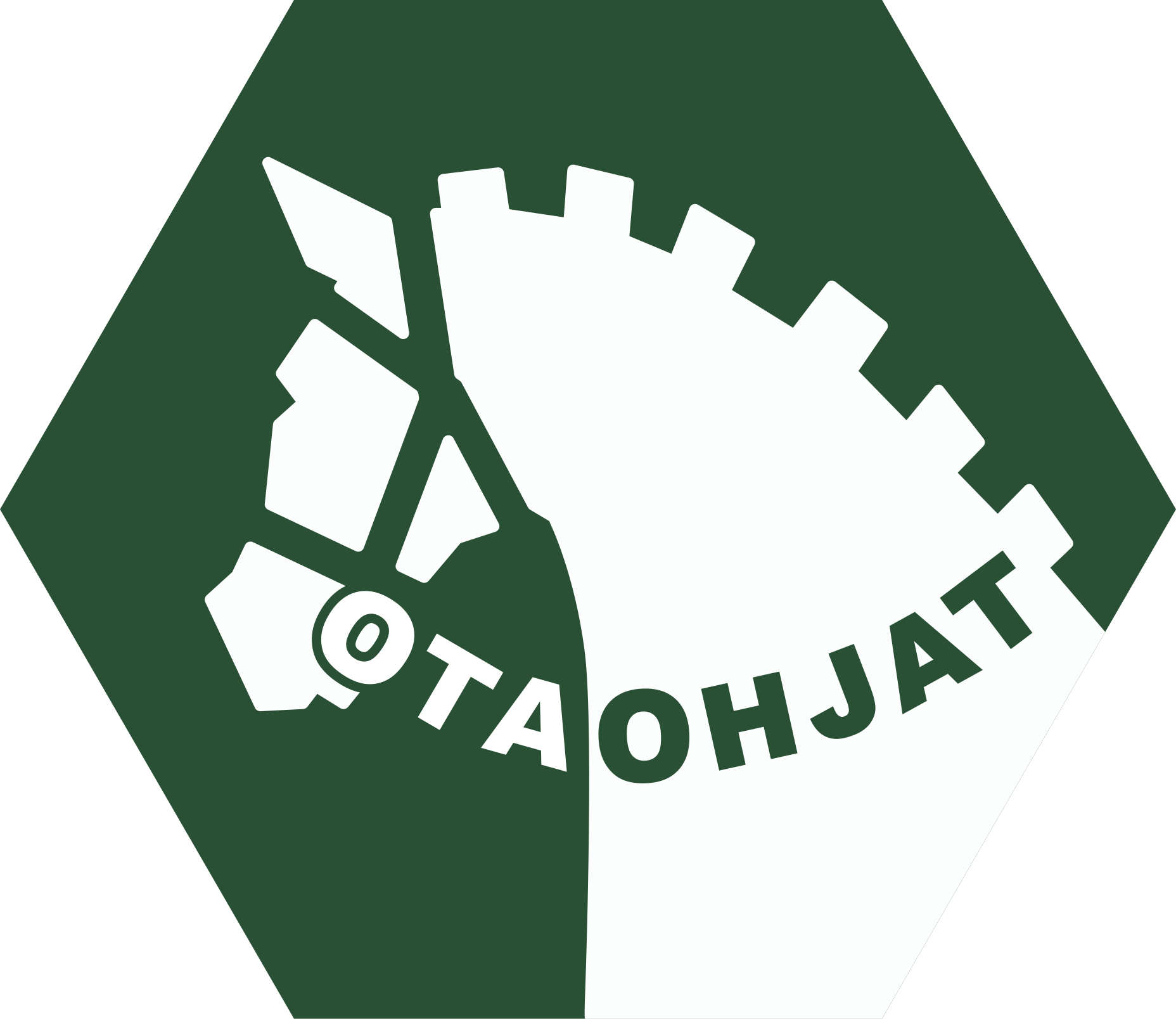 Ota ohjat